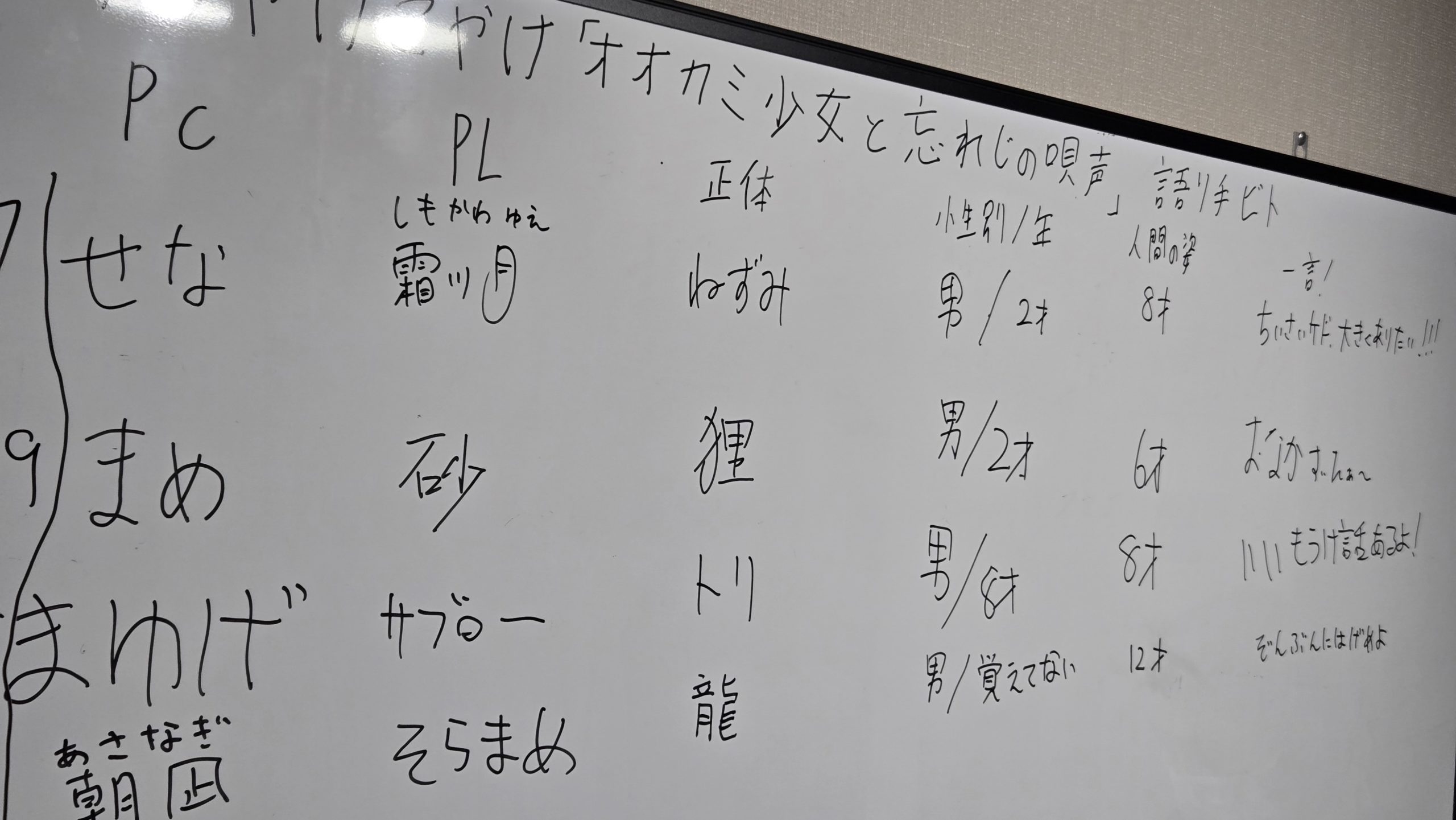 ゆうやけこやけ『狼少女と忘れじの唄声』
